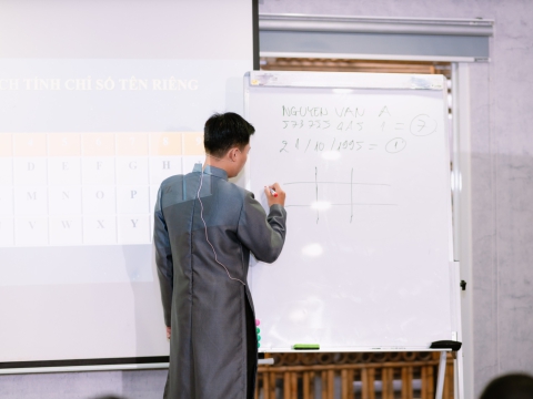 Đào Tạo Học Viên